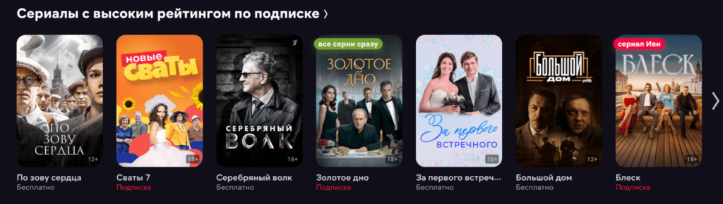 Сериалы Иви