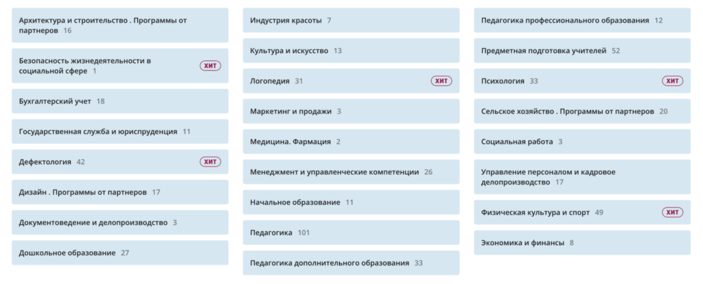 Направления обучения в НИИДПО